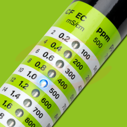 Milwaukee EC40 Nutrient Meter
