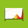 SJ - Cosmorrow LED 40W 24V L90cm INFRARED