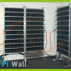 Pi Wall