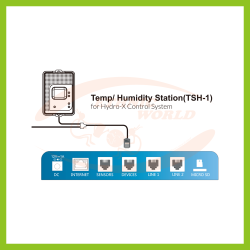 TrolMaster Temp / Humidity Station TSH-1