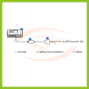 TrolMaster Lighting Control Adapter F 0-10V