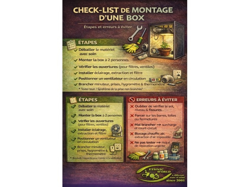 ✅ Check-list de montage d’une box indoor